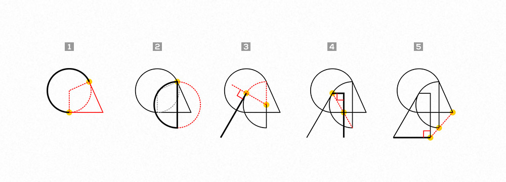 Step 1: clarifying the shape.