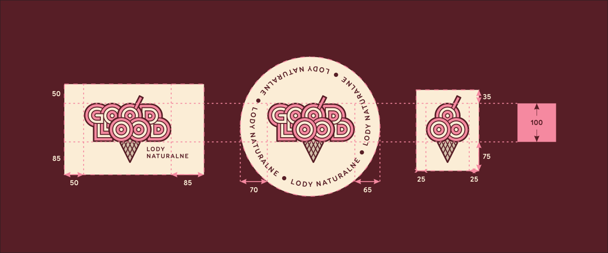 Good Lood – warianty o obszary ochronne.