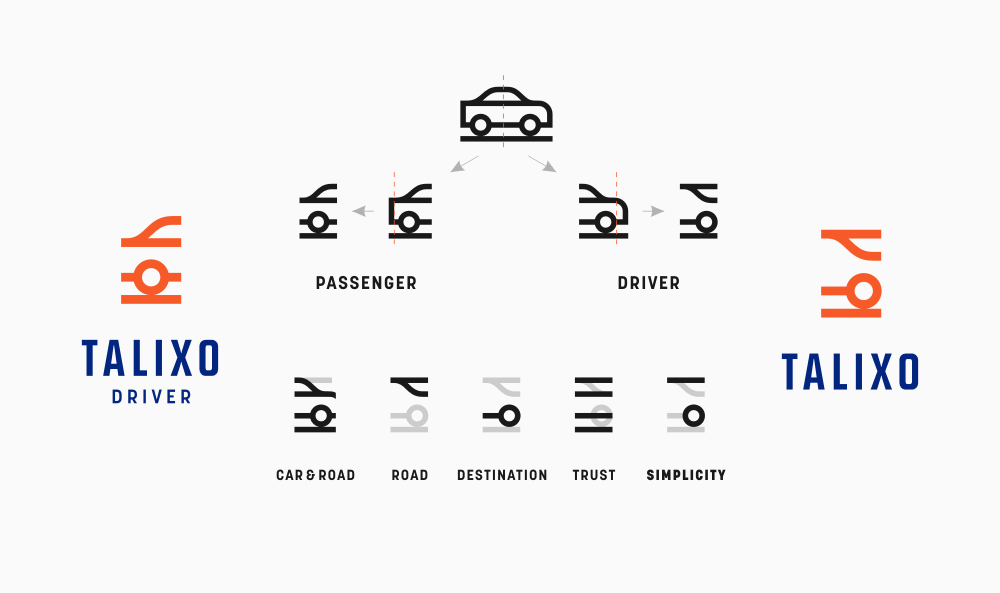 Crystallizing the idea.